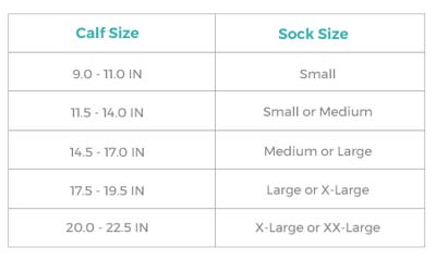 Socks Length
