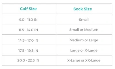 Socks Length