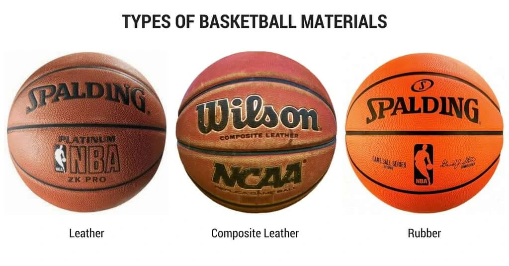 Picking the size of a basketball is very simple if you have the knowledge of the right basketball for you.  Factors like who will be using the basketball and the kind of court it will be played on will help you determine the basketball size that is the best fit for you.  Choosing the right size of the basketball for either you or your child is best done when you put the age group into consideration.  That would be utterly wrong; you should know that there are different sizes of basketball suited for every age group.  Mini Basketball First is the mini basketball which is a perfect recreational basketball, with a circumference of just 22 inches and weight of 8-12 oz, it helps promote proper handling and eye coordination.  Kids Basketball The size 5 ball which is the smallest size is considered suitable for young children below the age of 10, preferable for children between the age of 4 to 9 years. It has a circumference of 27.5 inches and weight of 18-20 oz.  Their small hands can comfortably fit around this size of the ball, and it has a perfect weight that allows for easy ball control. Although if you have a child who is under 11 but has a larger than average hand span of children his age, then you can opt for a slightly bigger ball.  Transition Basketball For children aged 11 and above, this is the intermediate size basketball and it is preferable for children between the age of 11-15 years, the size 6 ball is the correct basketball size for them.  This size of ball measures 28.5 inches in circumference and weighs 20 oz. This ball is used in competitions for young adult males and females in high school, college and even in some professional games.  It is a perfect transition ball for both young male and female teens who are gradually becoming adults.  Official Basketball Size Finally the size 7 ball, which is the official basketball size with 29.5 inches in circumference and a weight of 22 oz which is the legal National Basketball Association (NBA) basketball size and weight. It is also used in Federation of International Basketball Leagues.  This ball size is used by professionals or semi-professionals at a different level from the age of 16 years upwards.  Basketball Materials