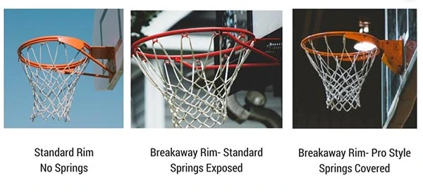 Types of Portable Basketball Rim