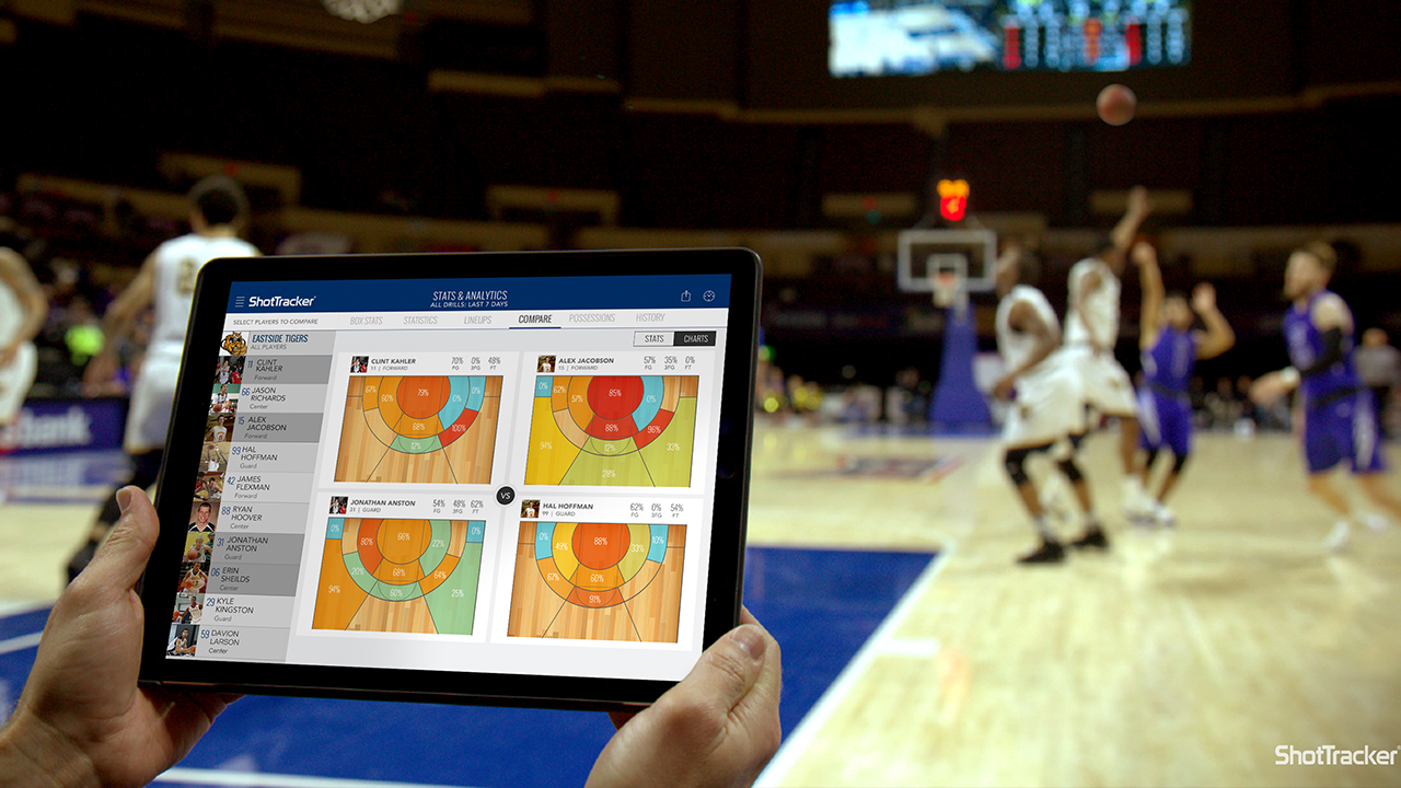 the role of Analytics in Modern Basketball